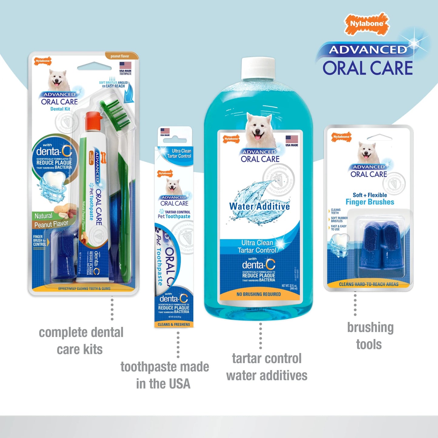 Advanced Oral Care Tartar Control Dog Toothpaste Original 2.5 Ounce (1 Count)